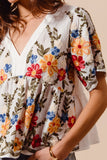BLUSA BORDAD COLORES